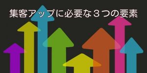 集客アップに必要な３つの要素