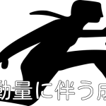 行動量に伴う成果